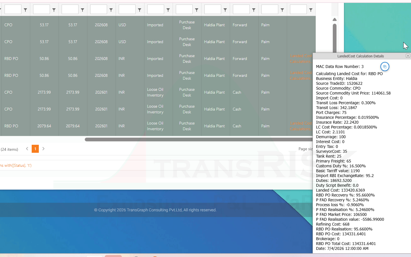 Landed cost build-up — transit loss, port charges, insurance, demurrage, customs duty, basic tariff and import exchange rate resolved into a landed cost per MT for an imported parcel