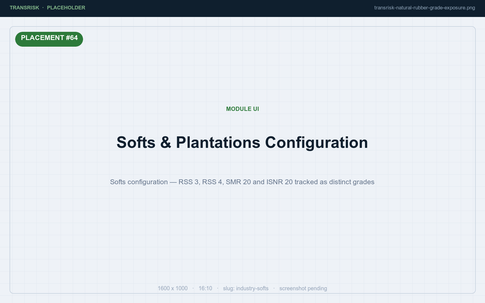 Softs configuration — RSS 3, RSS 4, SMR 20 and ISNR 20 tracked as distinct grades
