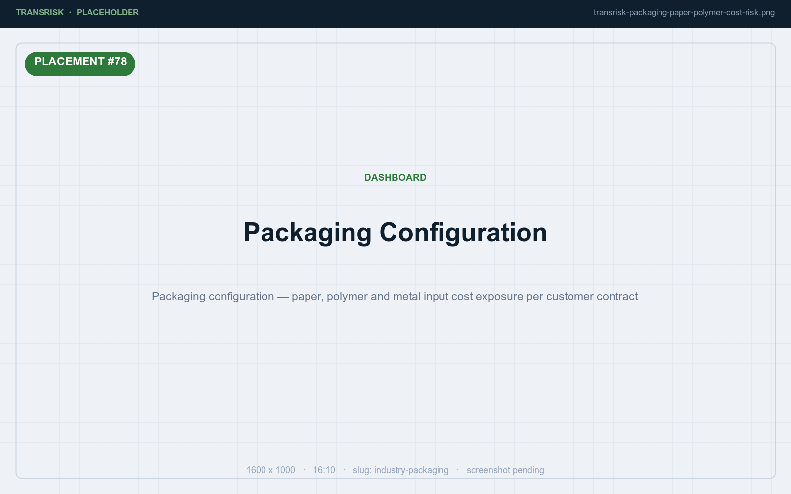 Packaging configuration — paper, polymer and metal input cost exposure per customer contract